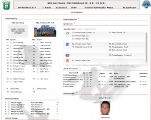 Spielbericht U17 Gars vs. Hollabrunn B